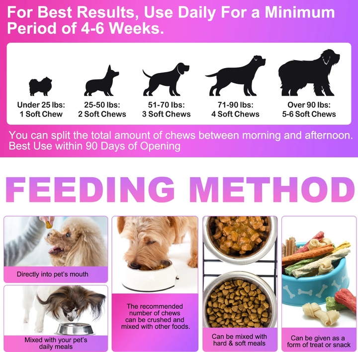 Skin &amp; Coat Omega-3 Treats for Dogs — 150 Soft Chews