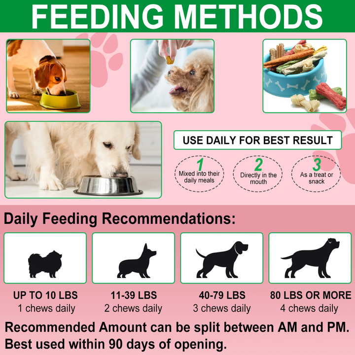 Bladder Control + Urinary Tract Support fro Dogs — 150 Soft Chews